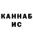 Дистиллят ТГК THC oil Keparika Amanbaieva
